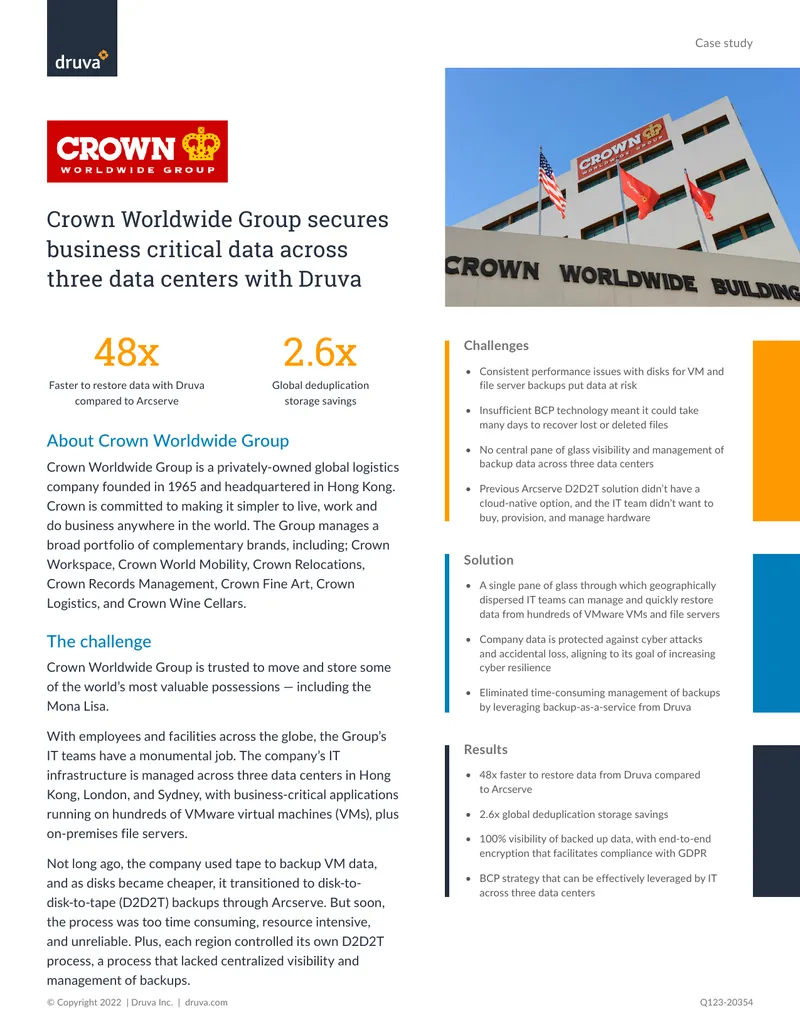 Crown Worldwide Group Data Protection Case Study