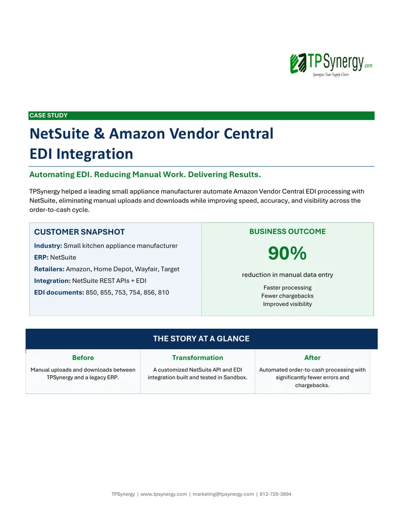 NetSuite and Amazon Vendor Central EDI Integration Case Study