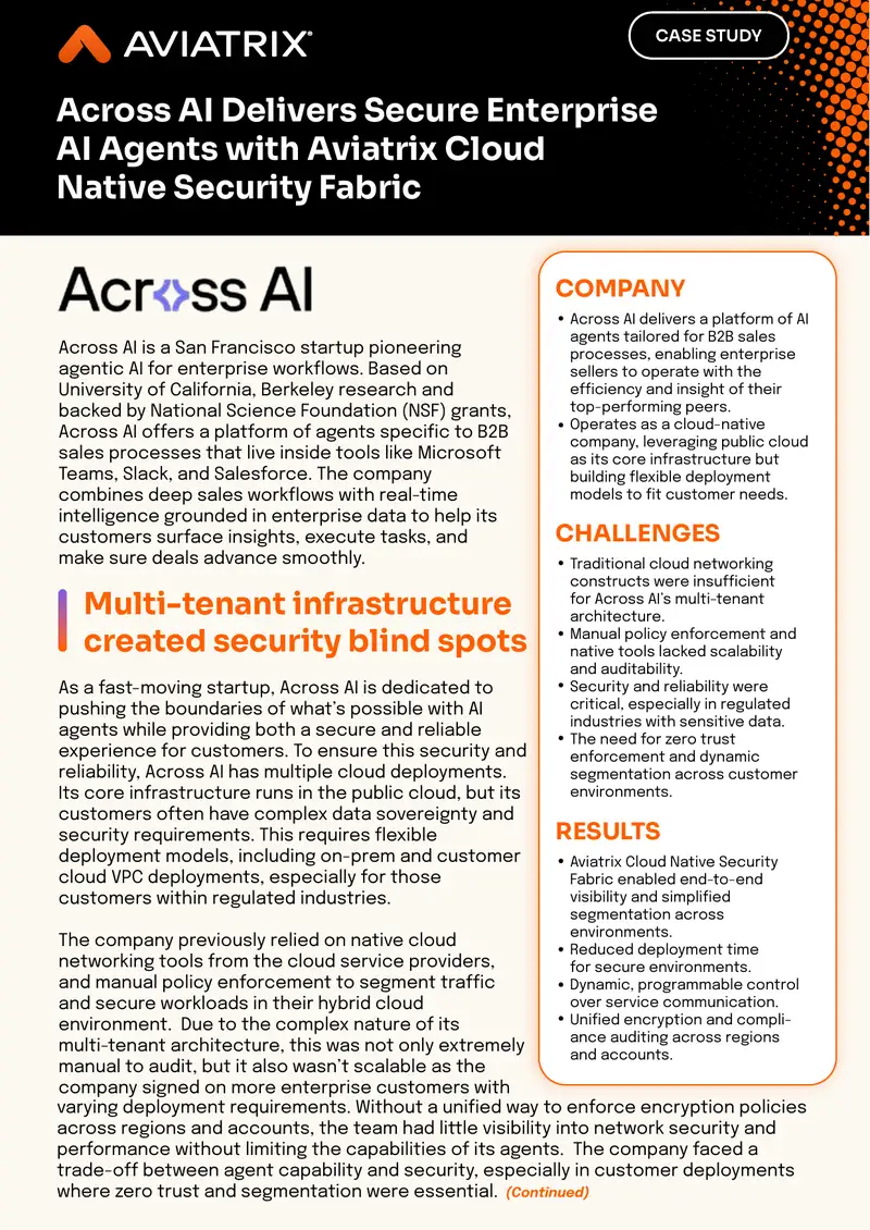 Aviatrix Cloud Native Security Fabric for Across AI
