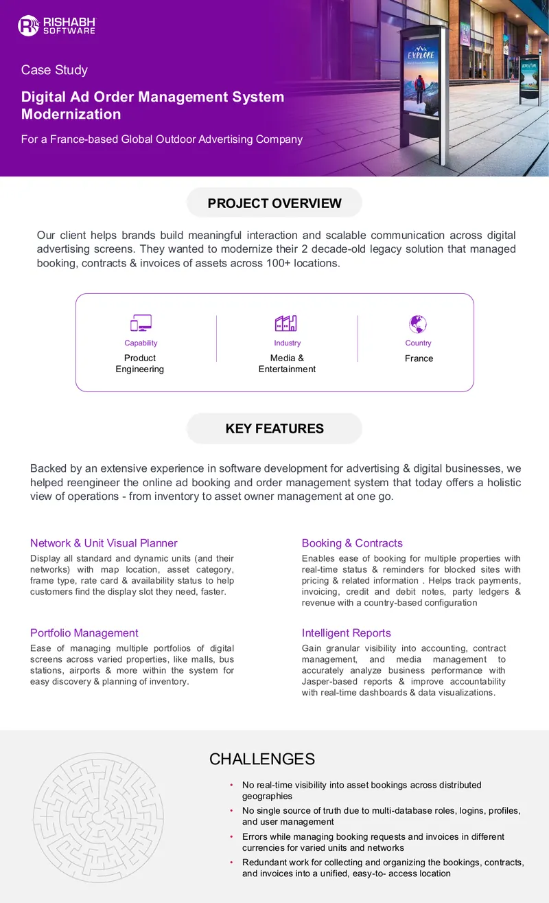 Digital Ad Order Management System Modernization Case Study
