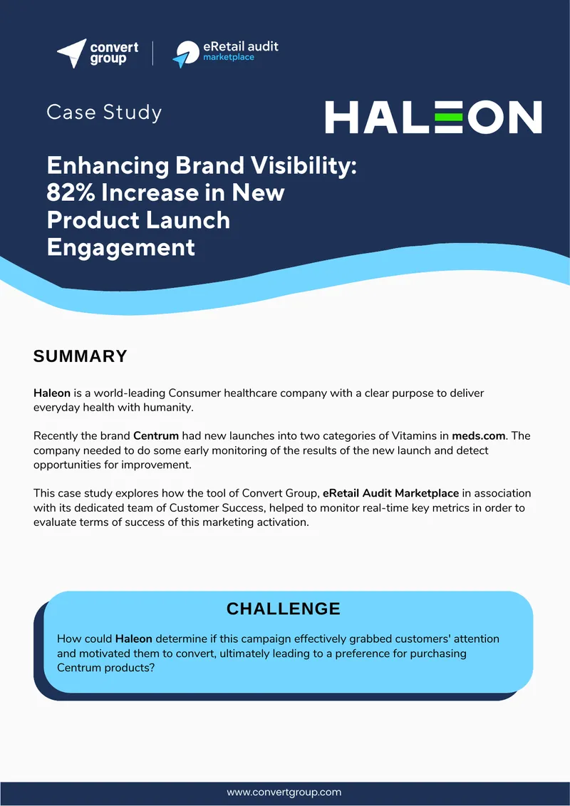 Case Study on Enhancing Brand Visibility for Haleon