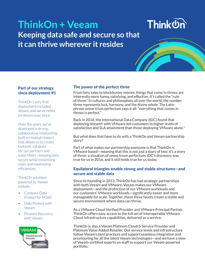 ThinkOn and Veeam Partnership Overview