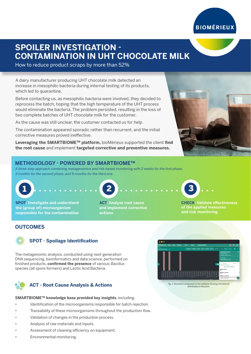 Contamination Investigation in UHT Chocolate Milk Production