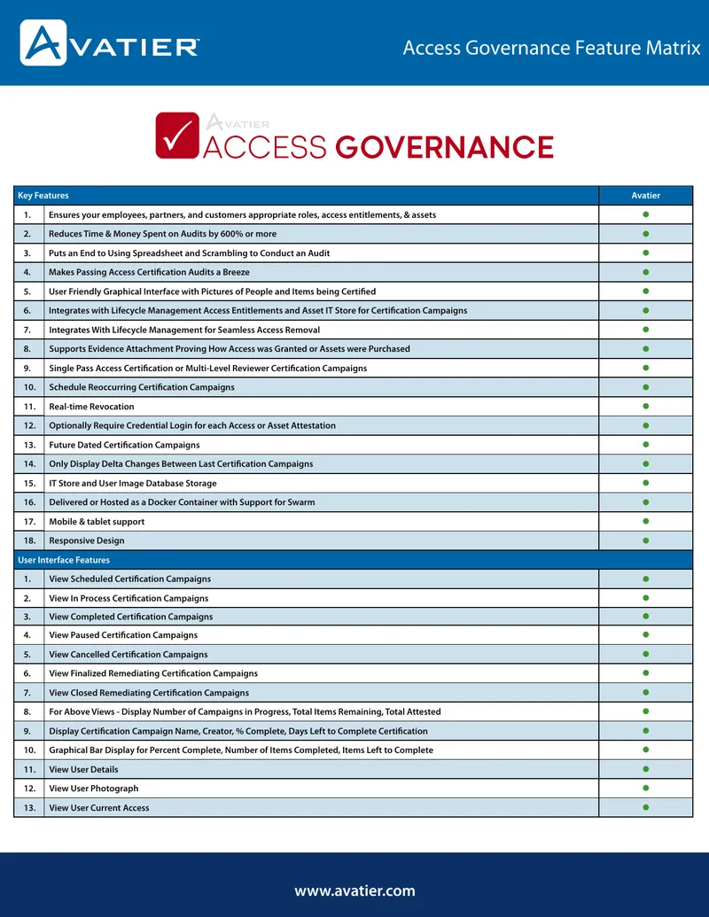 Access Governance Feature Matrix