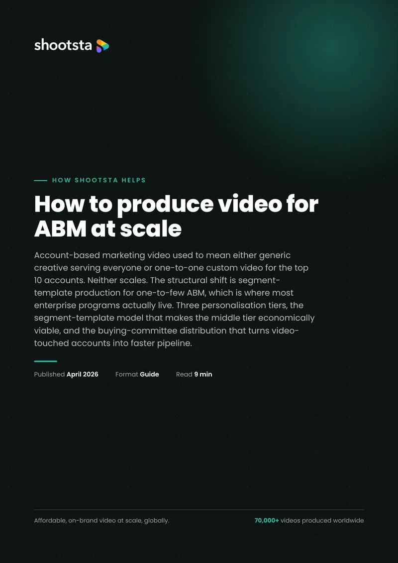 Account-Based Marketing Video Production Guide