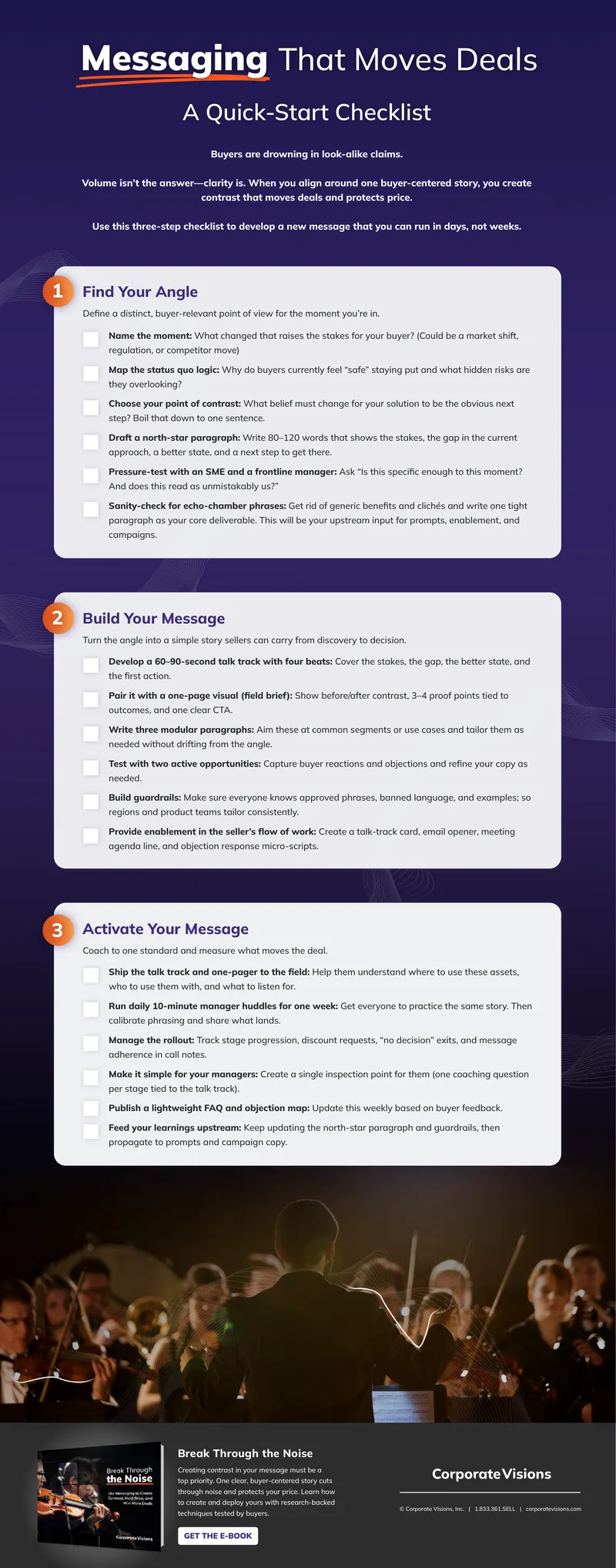 Buyer-Centered Messaging Development Checklist