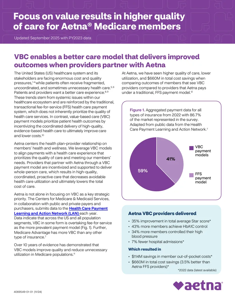 Value-Based Care Models in the US Healthcare System