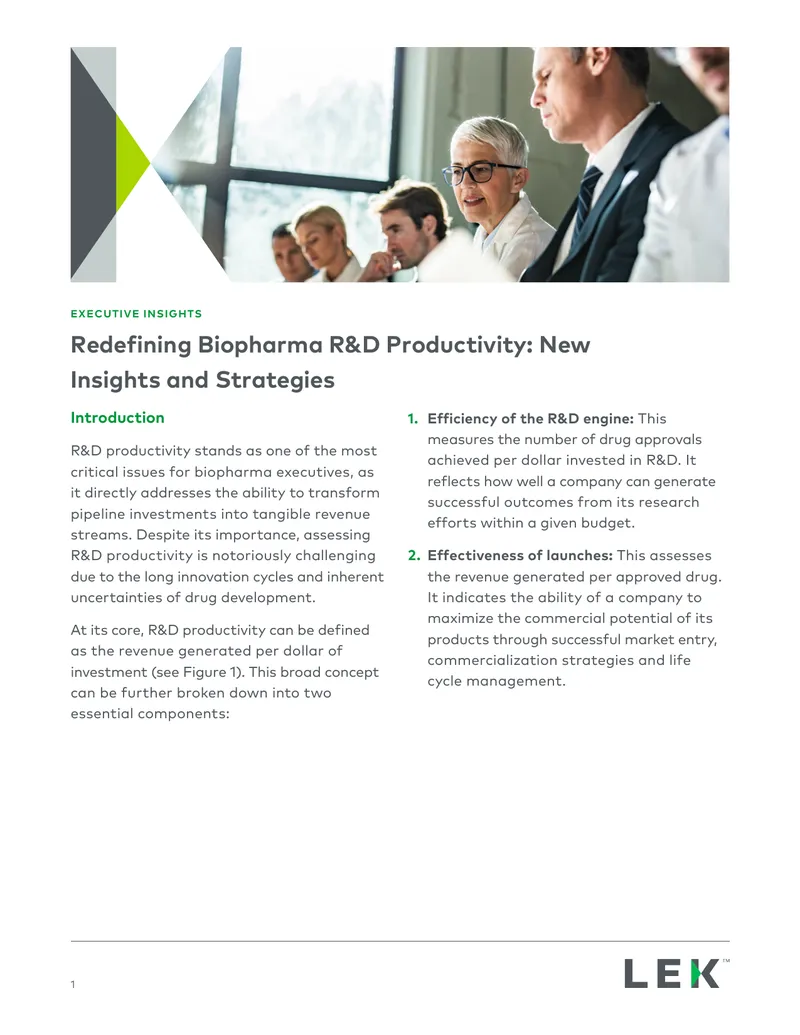 Redefining Biopharma R&D Productivity Insights