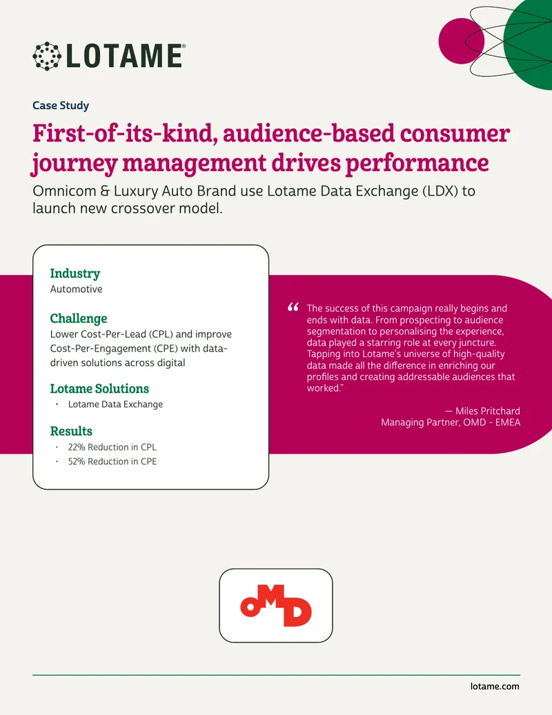 Audience-Based Consumer Journey Management Case Study