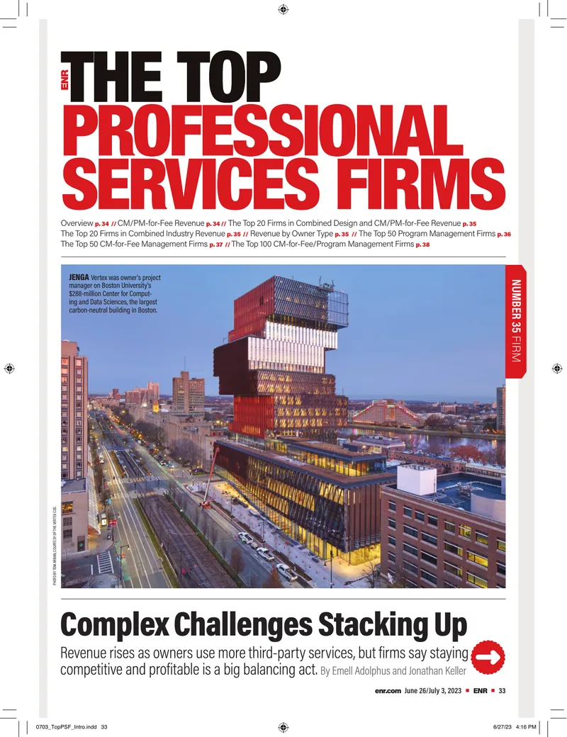 Challenges in Construction Management and Revenue Trends