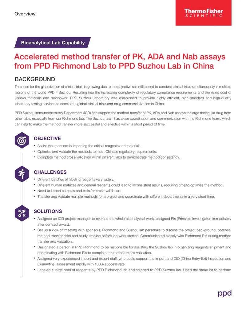 Accelerated Method Transfer of PK, ADA and Nab Assays
