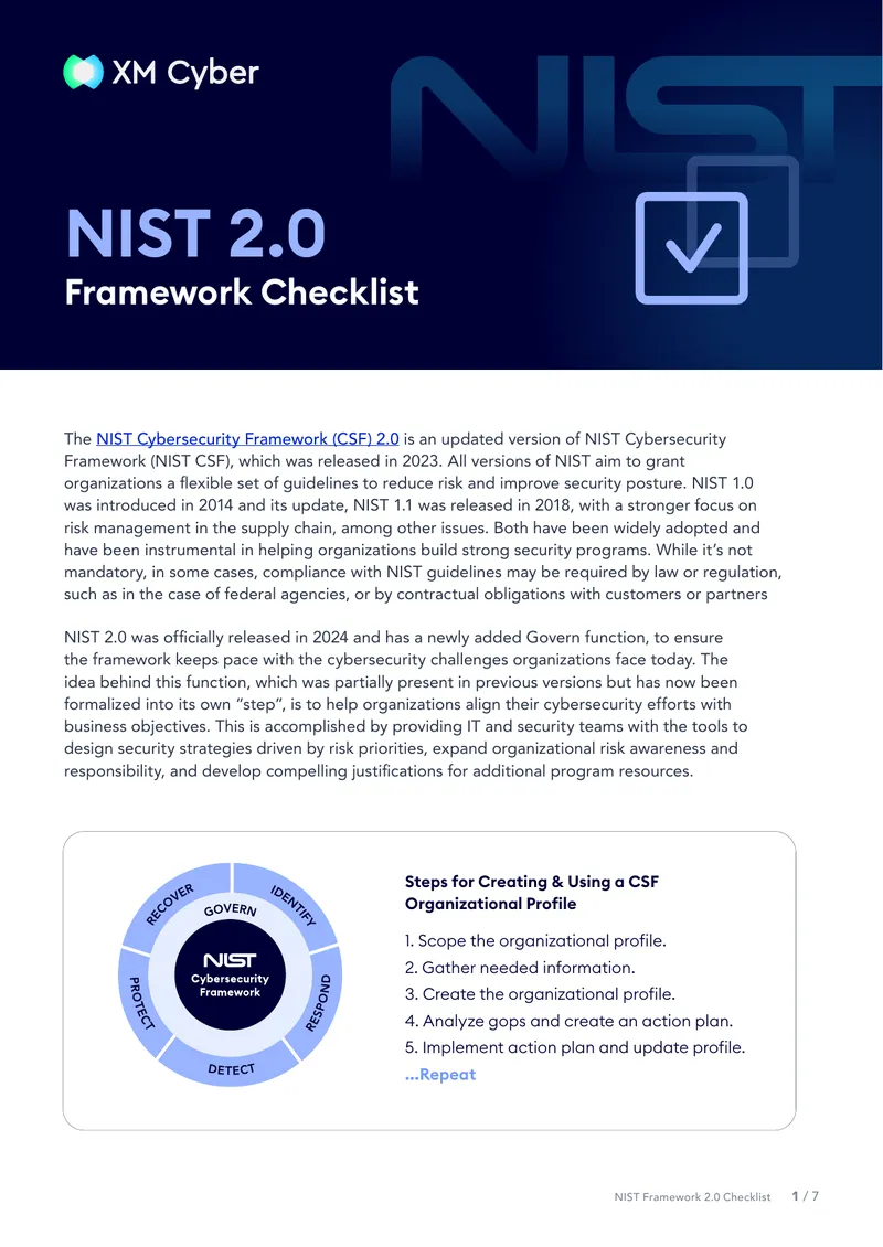 NIST Cybersecurity Framework 2.0 Implementation Checklist