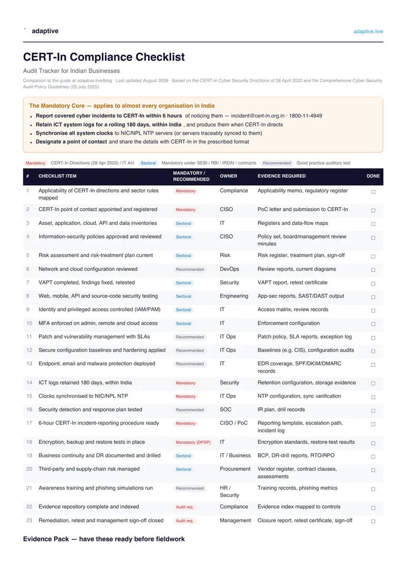 CERT-In Compliance Checklist for Indian Businesses
