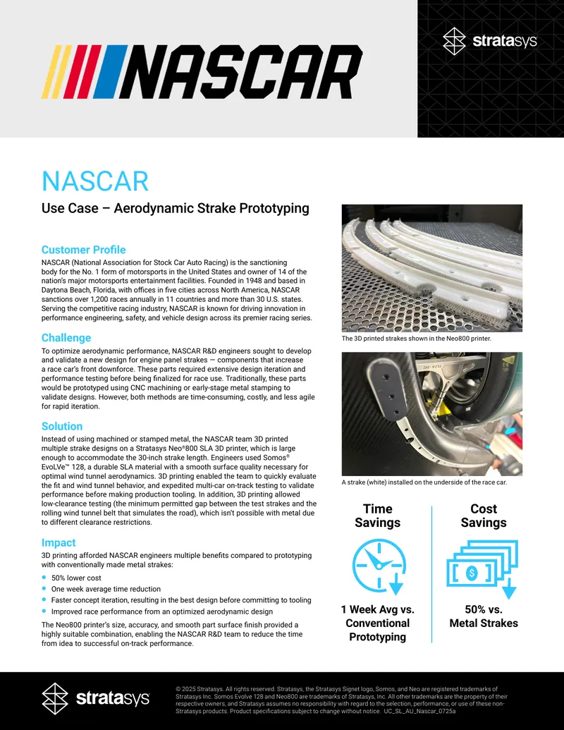 NASCAR Use Case for Aerodynamic Strake Prototyping