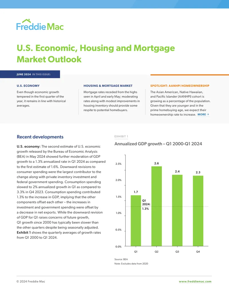 U.S. Economic, Housing and Mortgage Market Outlook June 2024