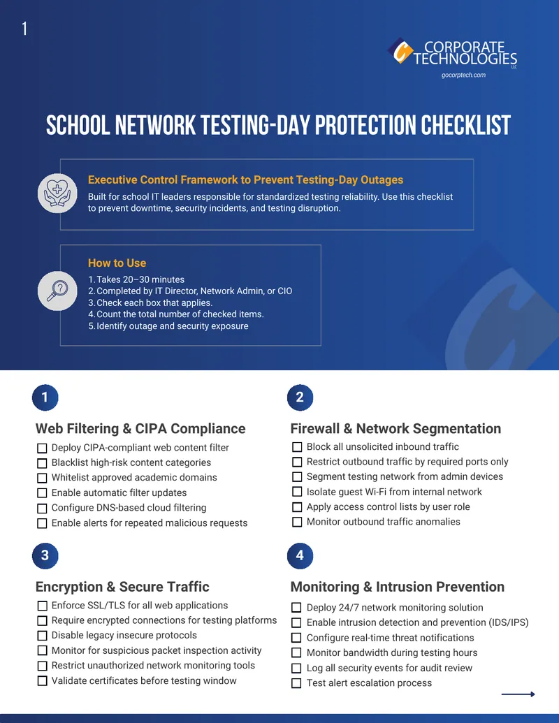 School Network Testing-Day Protection Checklist