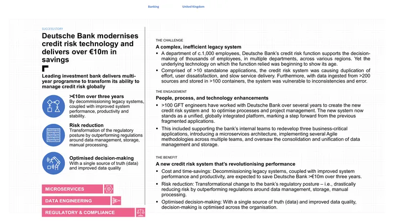 Deutsche Bank Credit Risk Technology Transformation