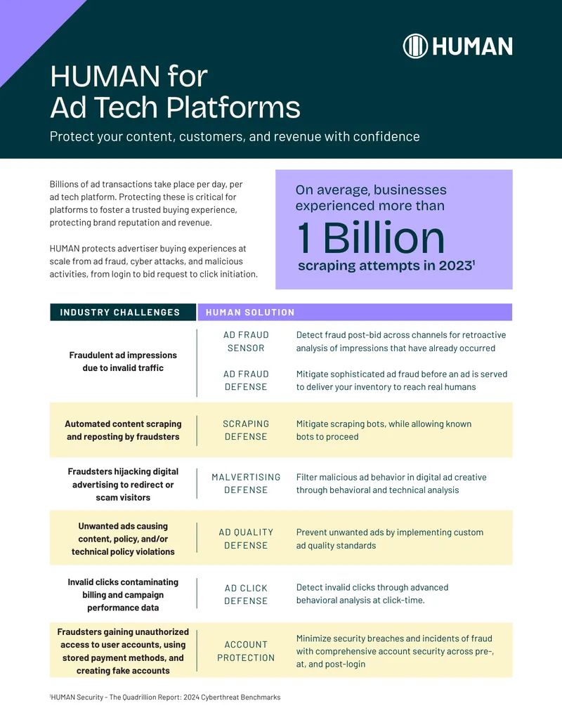 Ad Fraud Protection Solutions for Digital Advertising