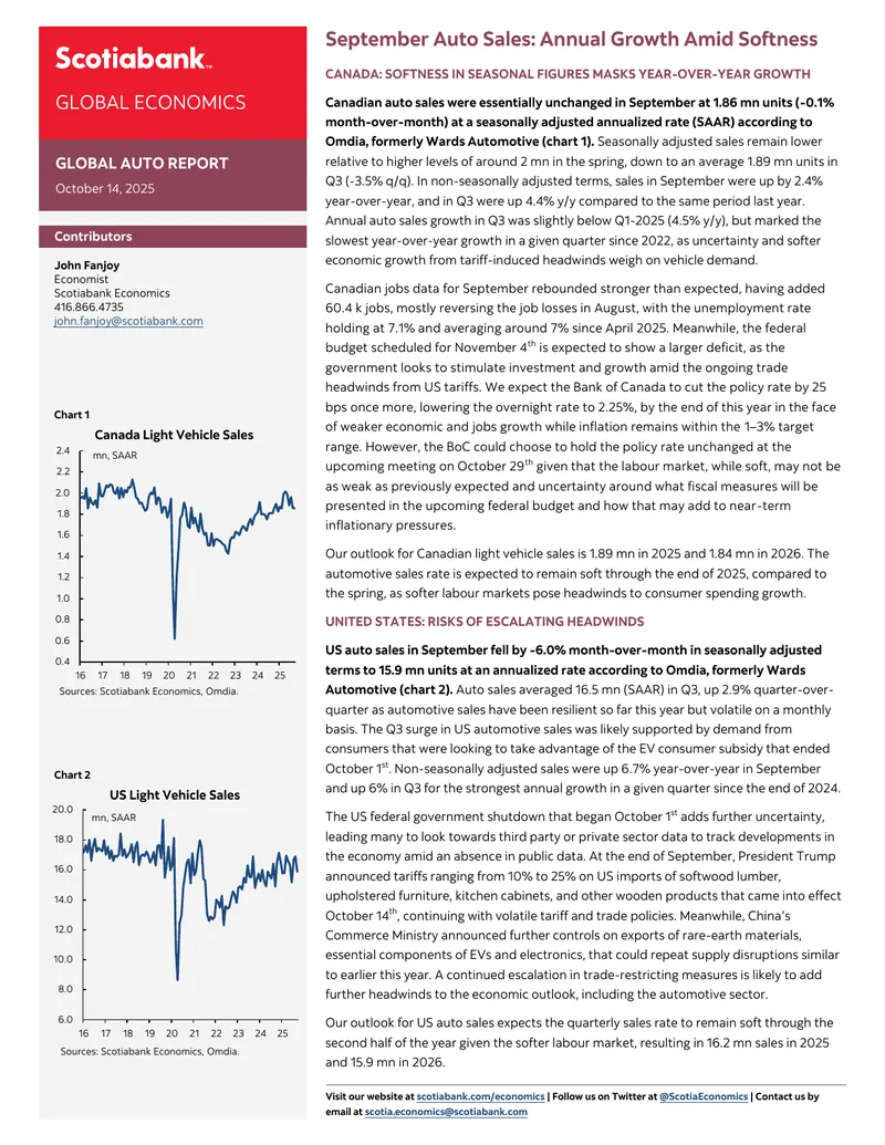 Global Auto Report for September 2025