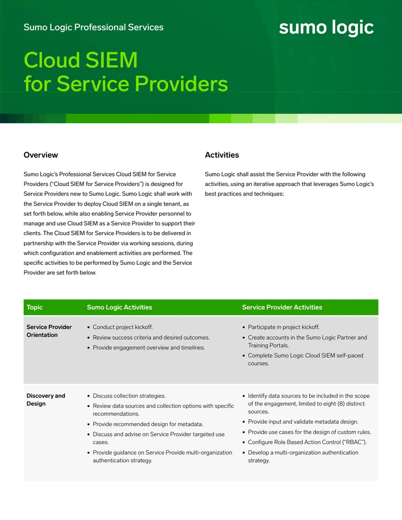 Cloud SIEM for Service Providers Deployment Guide