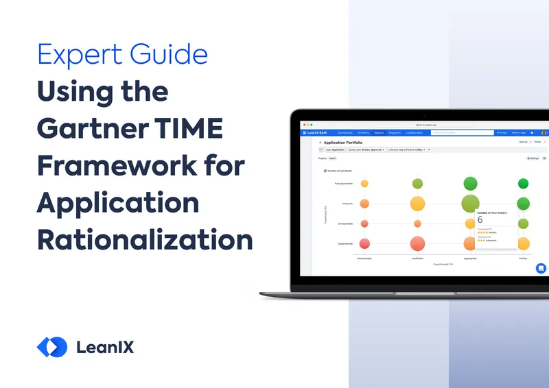 Using the Gartner TIME Framework for Application Rationalization