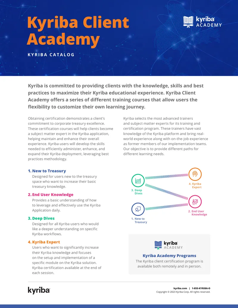 Kyriba Client Academy Training Program Overview