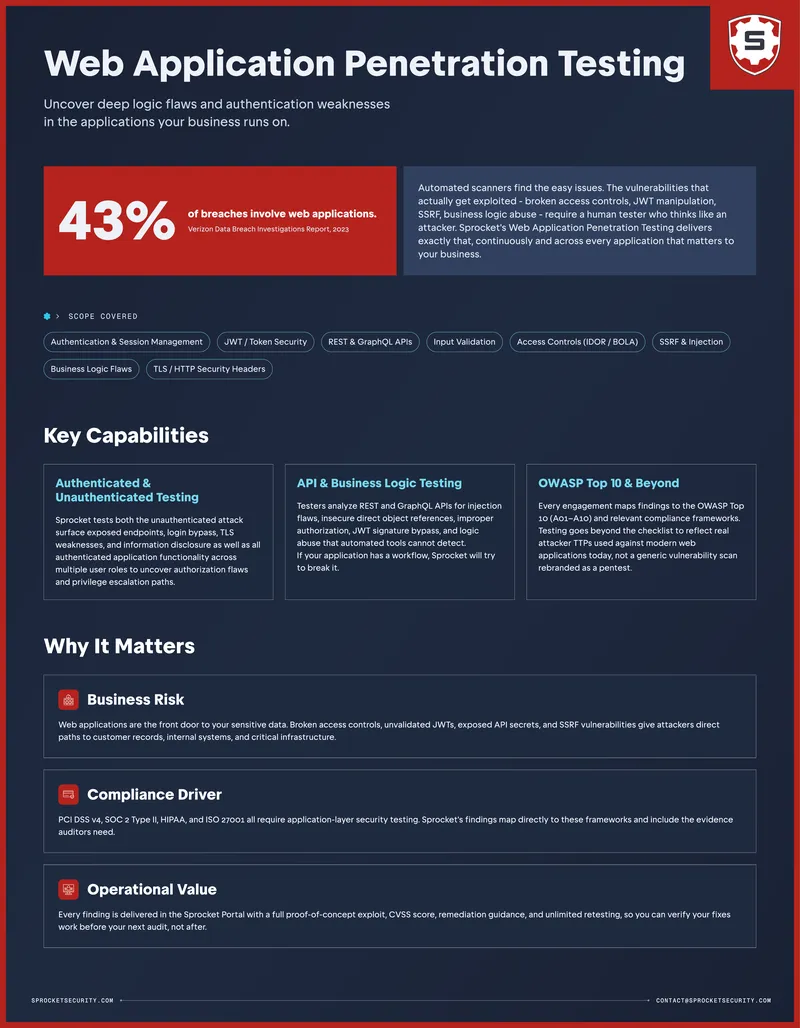 Web Application Penetration Testing Overview