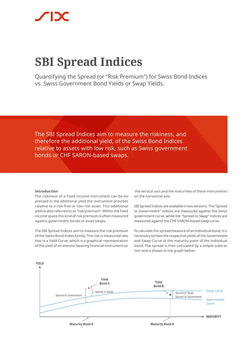 SBI Spread Indices Overview and Calculation Methodology