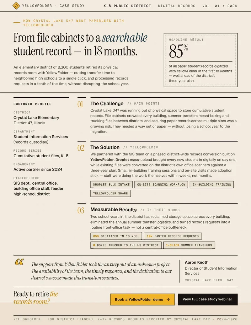 Crystal Lake D47 Digital Records Case Study