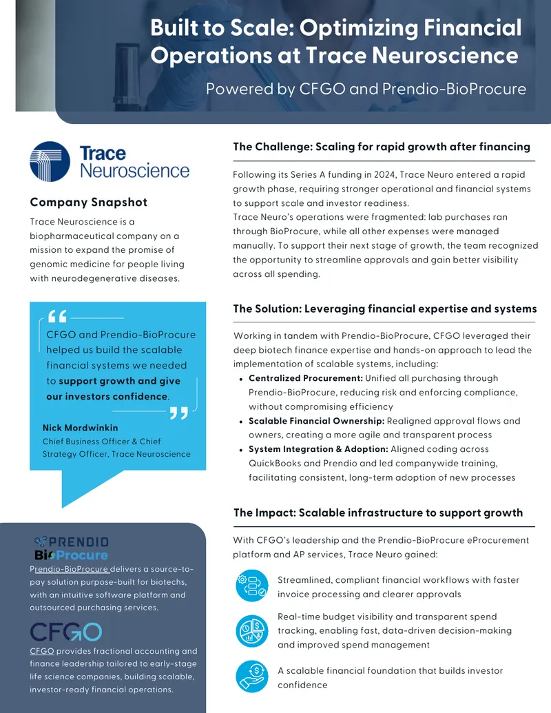 Optimizing Financial Operations at Trace Neuroscience