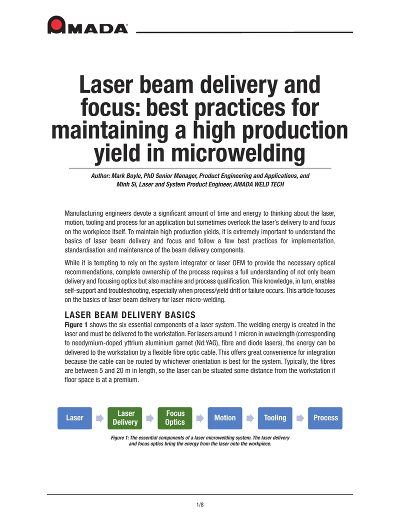 Laser Beam Delivery and Focus Best Practices