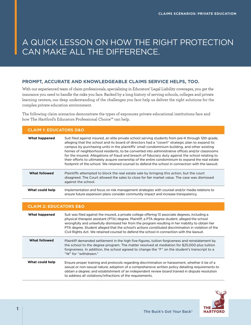 Claims Scenarios for Private Educational Institutions