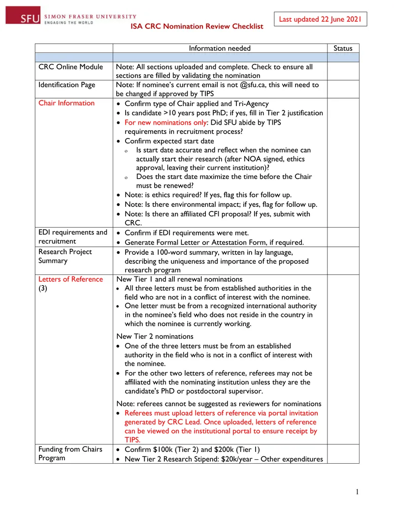 ISA CRC Nomination Review Checklist