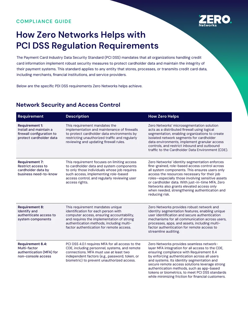 Zero Networks Compliance Guide for PCI DSS Requirements