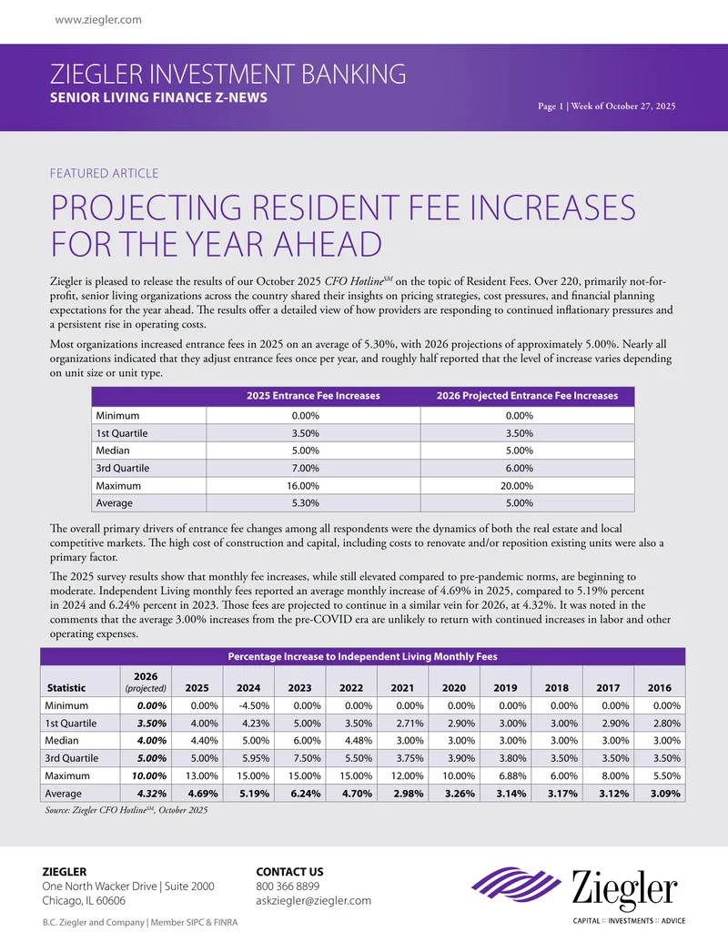 Projecting Resident Fee Increases for Senior Living