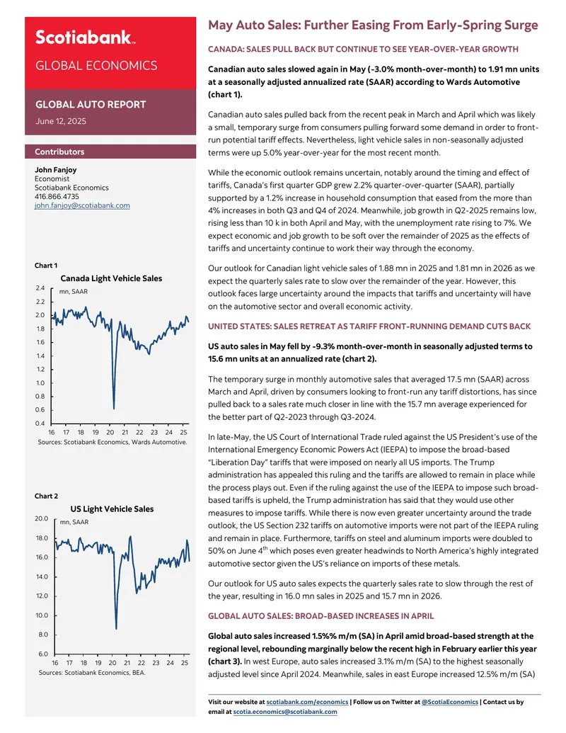 Global Auto Report June 2025