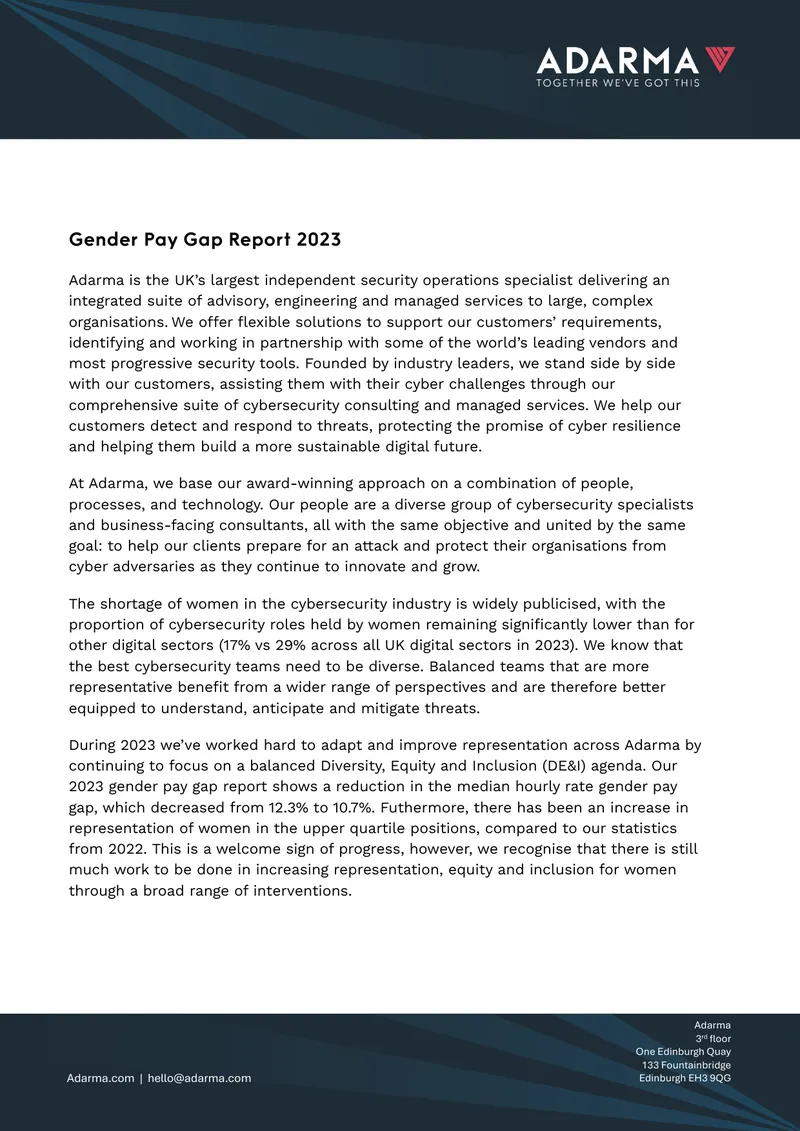 Gender Pay Gap Report 2023
