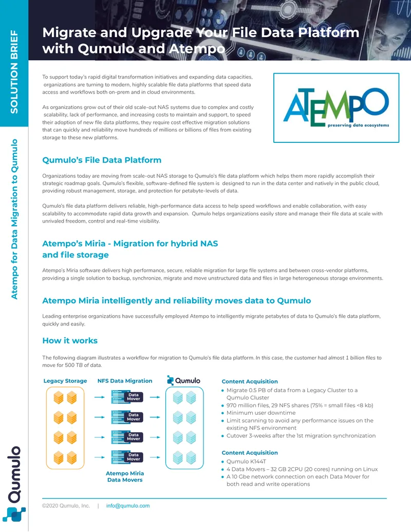 Migration and Upgrade of File Data Platforms