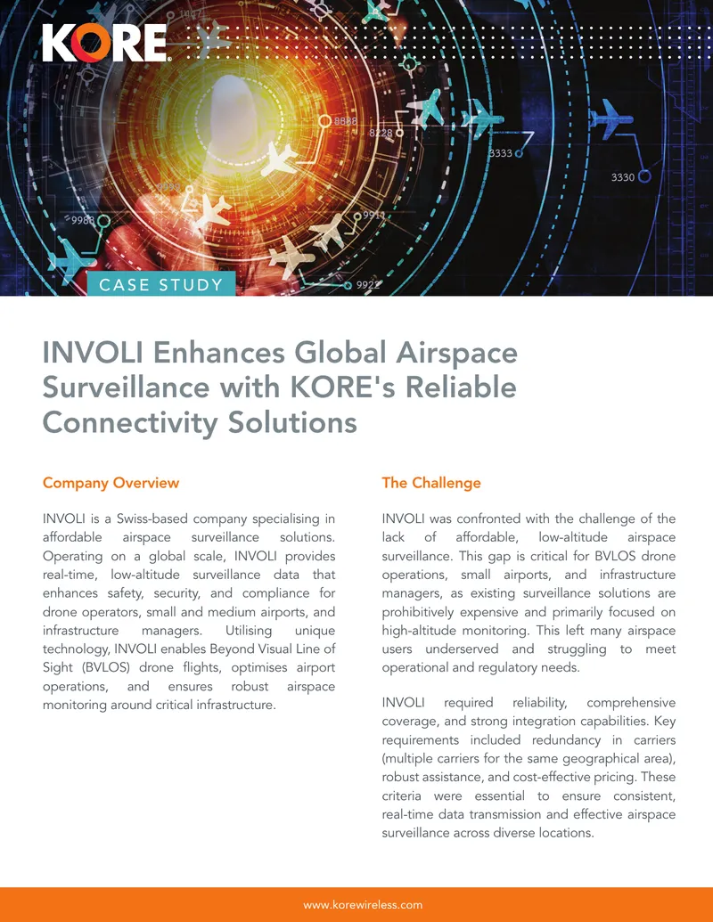 INVOLI Partnership with KORE for Airspace Surveillance