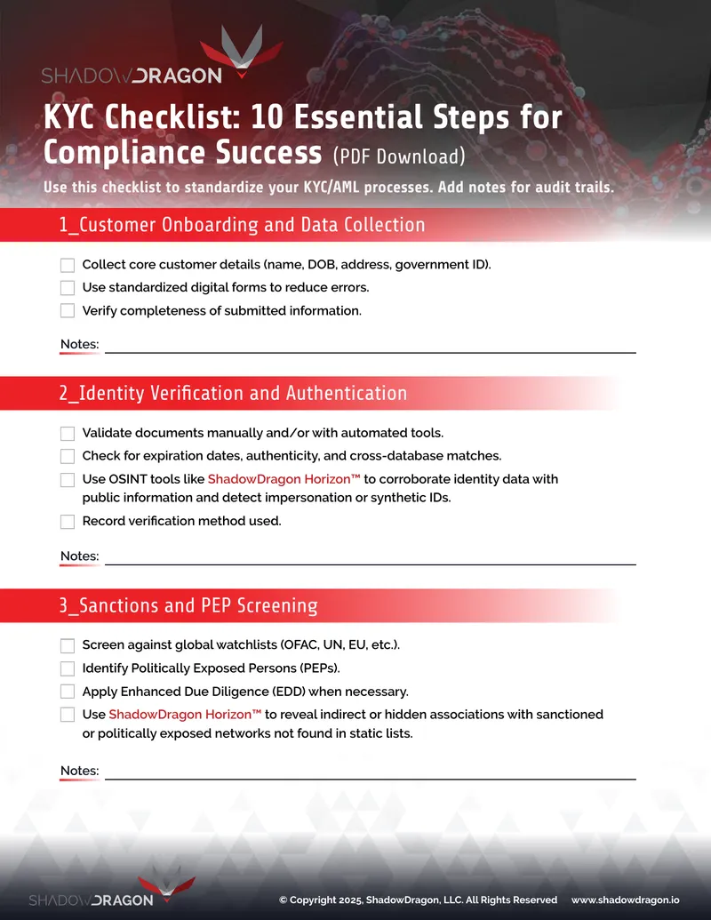 KYC Checklist for Compliance Success