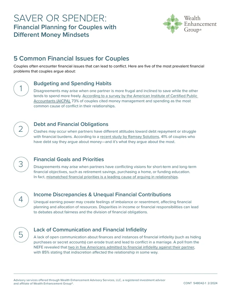 Financial Planning for Couples with Different Money Mindsets