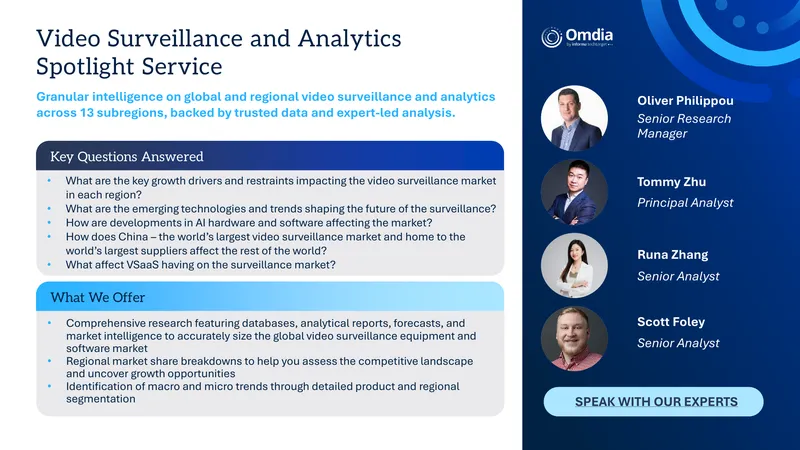 Video Surveillance and Analytics Market Analysis