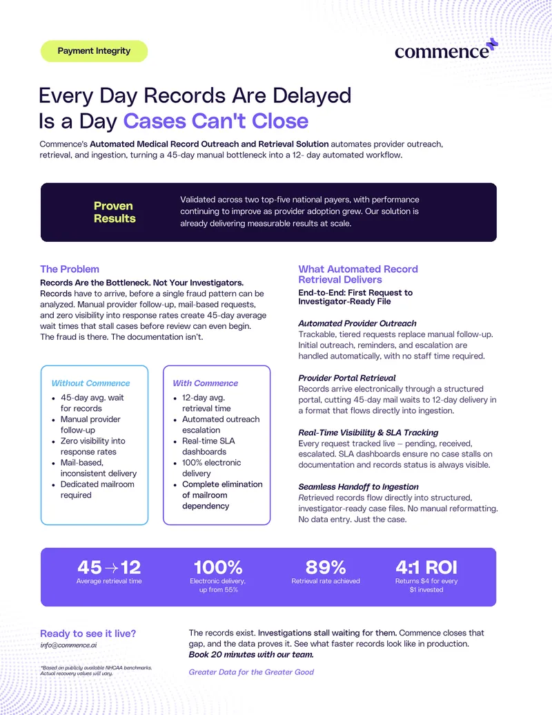 Automated Medical Record Outreach and Retrieval Solution