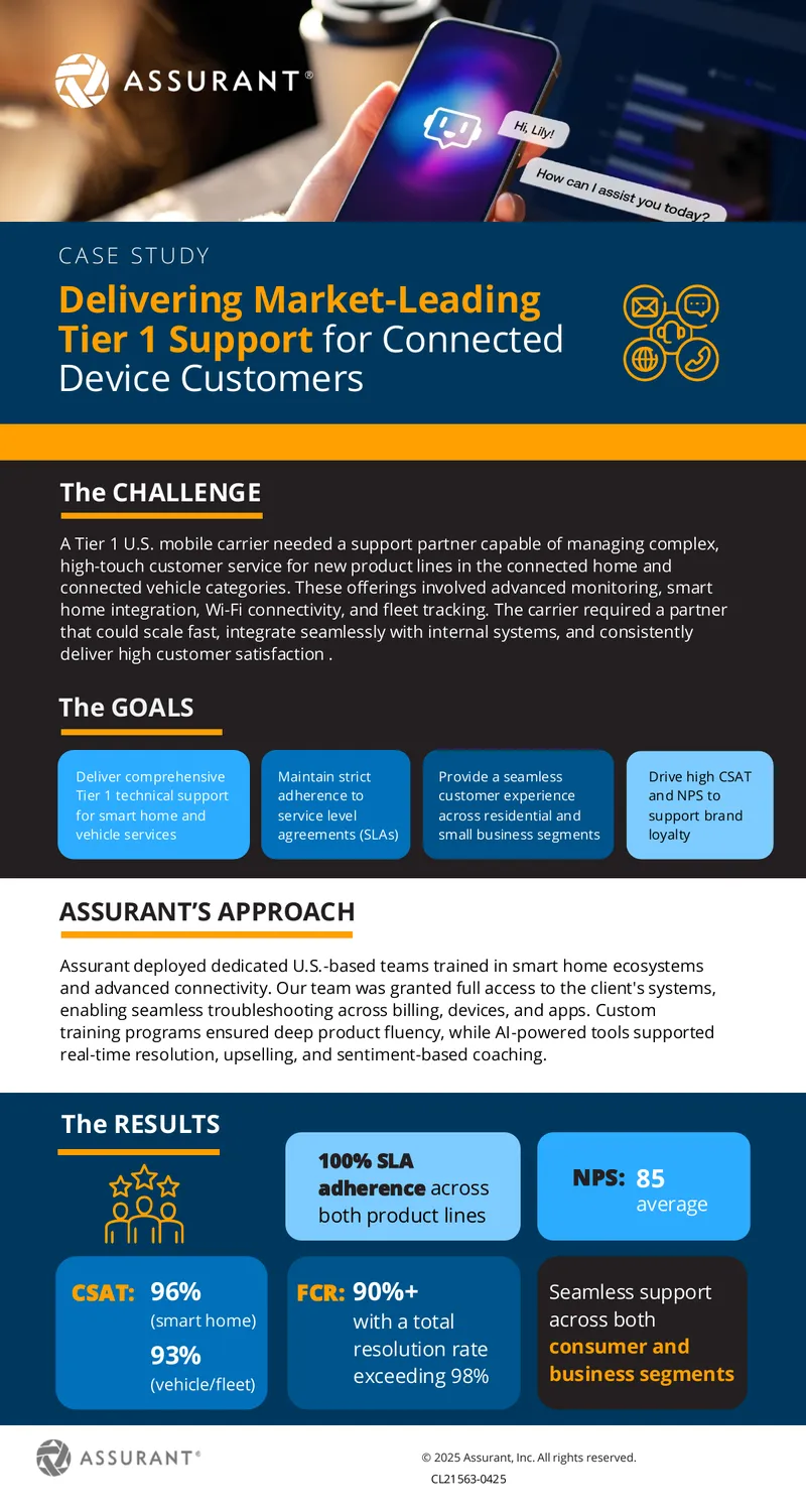 Case Study on Customer Support Solutions