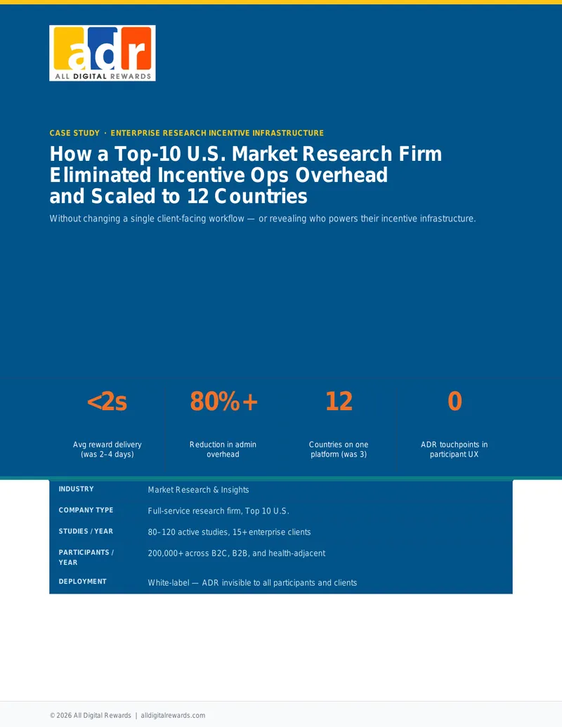 Enterprise Research Incentive Infrastructure Case Study