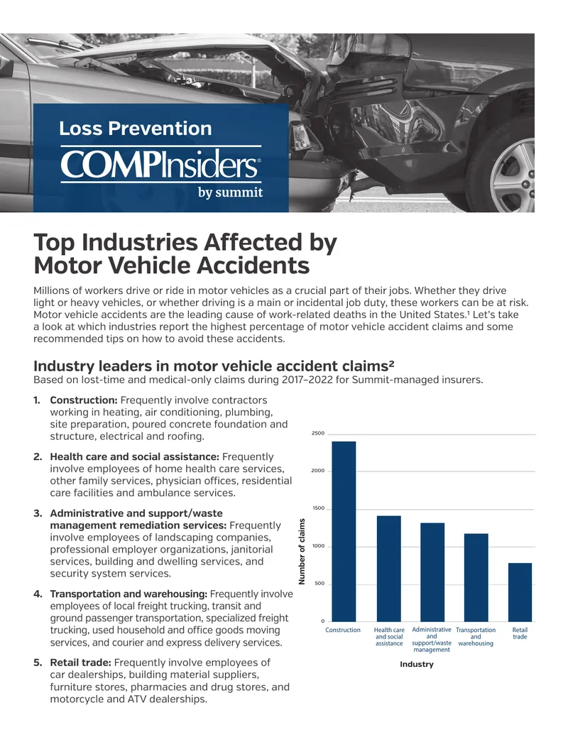 Motor Vehicle Accident Claims by Industry