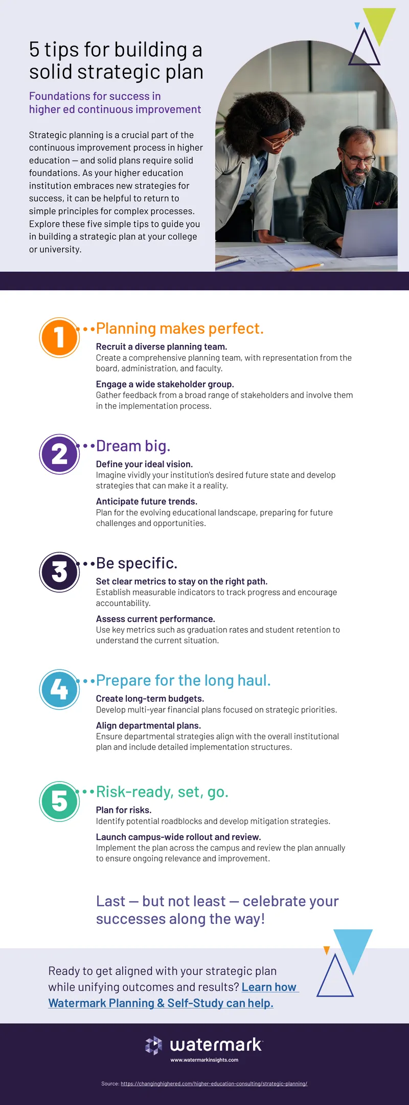 Five Tips for Building a Strategic Plan