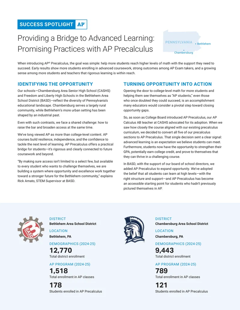 Expanding Access to AP Precalculus in Schools