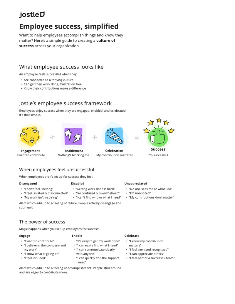 Creating a Culture of Employee Success Guide