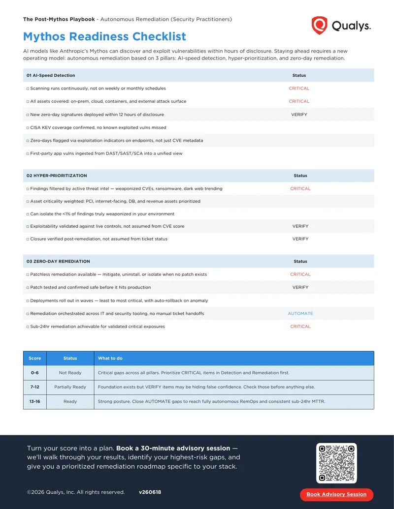 Mythos Readiness Checklist for Autonomous Remediation